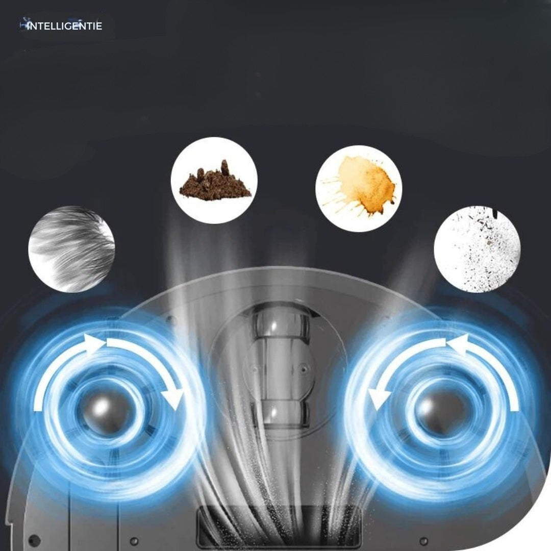 ČistoDomov – Chytrý 3v1 robot, který uklidí za vás