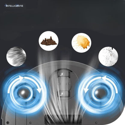 ČistoDomov – Chytrý 3v1 robot, který uklidí za vás