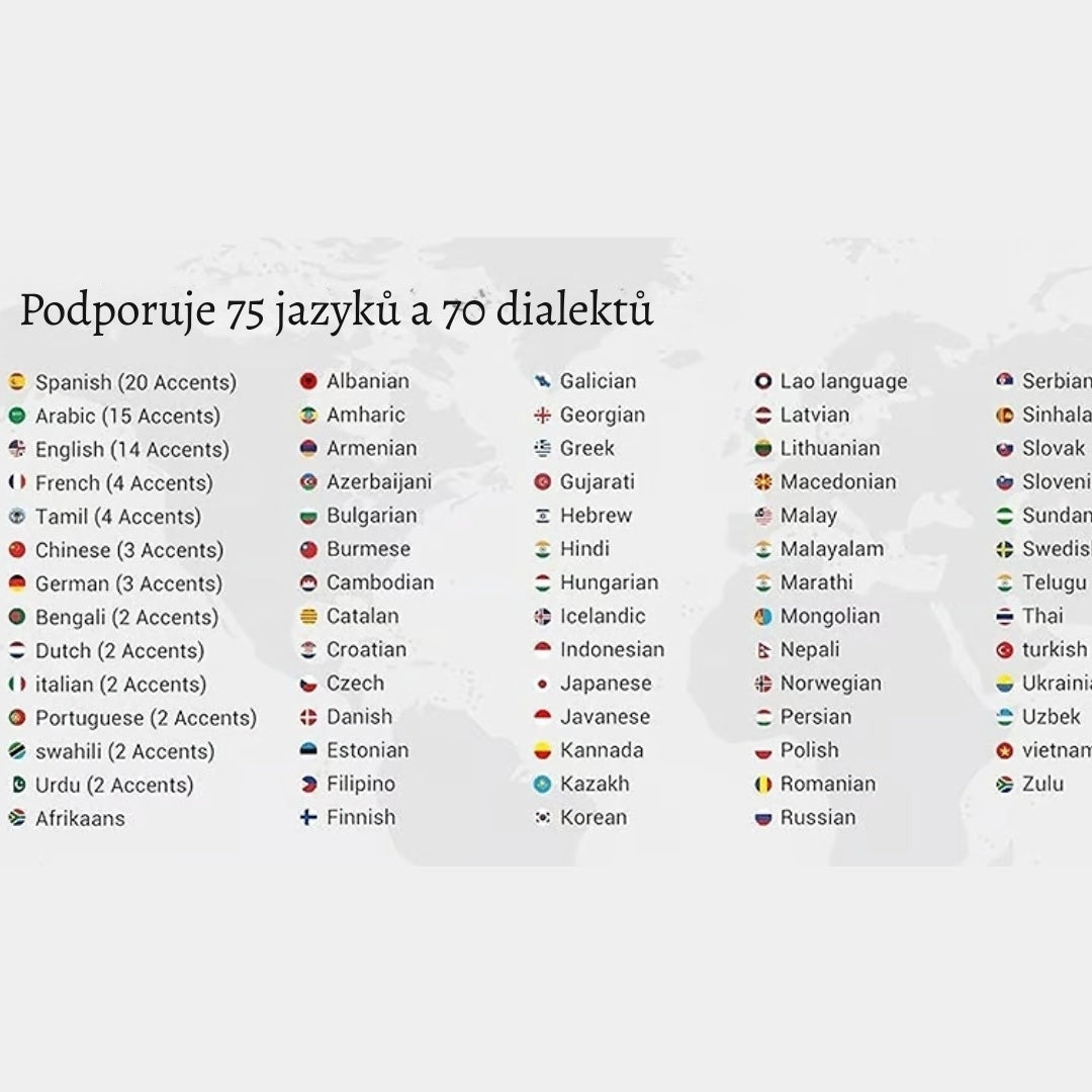 LingvoBuds – Sluchátka, která odstraňují jazykové bariéry