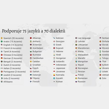 LingvoBuds – Sluchátka, která odstraňují jazykové bariéry