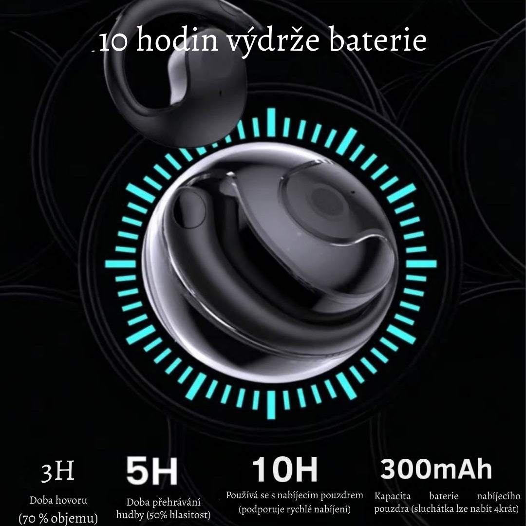 LingvoBuds – Sluchátka, která odstraňují jazykové bariéry